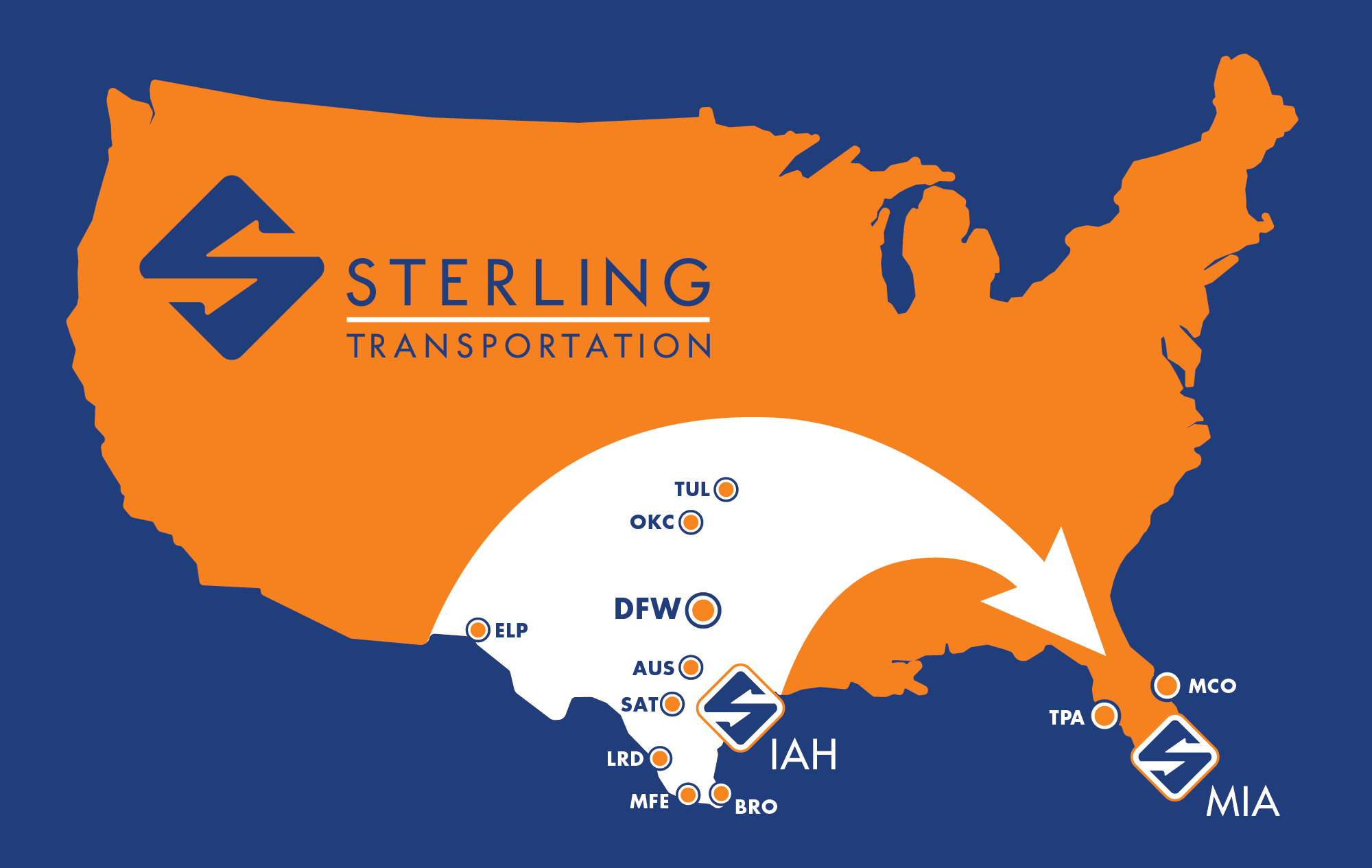 Sterling Transportation
